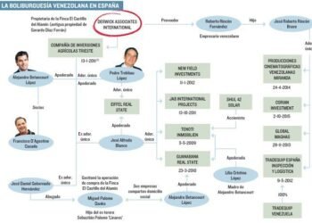 Francisco D’Agostino Casado, el bolichico, borra su pasado de internet e insiste en negar sus vínculos con Derwick, mientras participa en los más oscuros negocios junto a su concuñado Luis Alfonso de Borbón