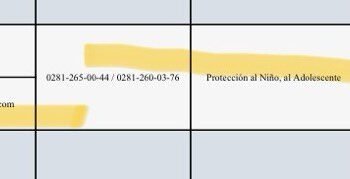 MARÍA CORINA MACHADO: CÓMPLICE Y PROTECTORA DE LOS CHAVISTAS Y DE LOS LADRONES DE LA OPOSICIÓN. ¡ERES UN GRAN FIASCO!