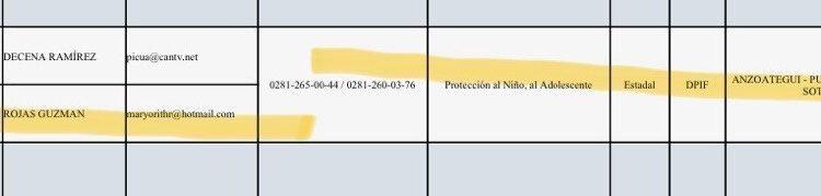MARÍA CORINA MACHADO: CÓMPLICE Y PROTECTORA DE LOS CHAVISTAS Y DE LOS LADRONES DE LA OPOSICIÓN. ¡ERES UN GRAN FIASCO!