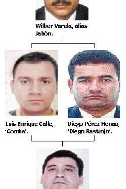 ESCÁNDALO: CONOZCA AL CARTEL DEL CONKOR: LÍDER, MIEMBROS Y CONEXIONES.